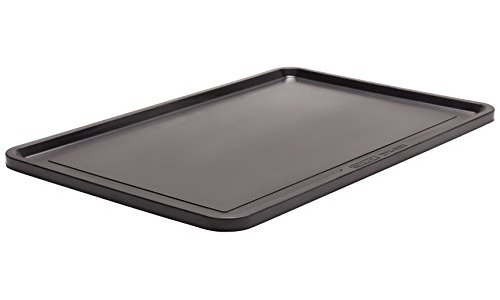 Tormek 27921 RM-533 Arbeitsunterlage