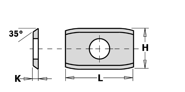 CMT 790.201.00 WPL-Wendemesser 2-seitig (abgerundet) 20 x 12 x 1,5 mm 10 Stück